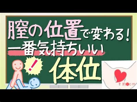 膣 気持ちいい|女性器の上付き・下付きの違いやチェック方法は？